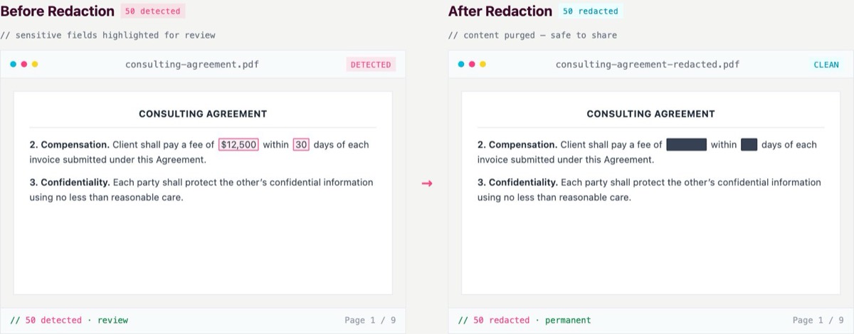 PDFized detecting sensitive data in a document