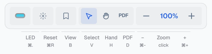 PDFized toolbar: LED, Reset, Viewpoint, Select, Hand, PDF and zoom